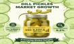 Dill Pickles Market to Reach USD 3.24 Billion by 2035 — Strong Growth Across Europe Driven by Fermented Food Demand