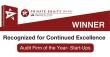 Consistency in Excellence: Akram & Associates Wins Audit Firm of the Year – Startup at the Private Equity Wire US Awards