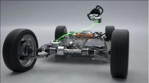 Germany X-by-Wire Market