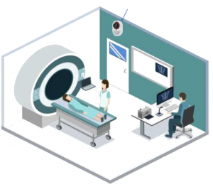 Axis MRI room