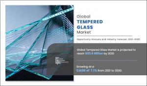 According to the report published by Allied Market Research, the global tempered glass market generated $47 Tempered Glass Market CAGR