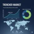 Trencher Market Outlook 2025–2035: Global Growth Dynamics, Innovation Trends, and Forecast Analysis
