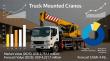 Global Truck Mounted Cranes Market Growth, Surpassing USD 4,243.6 million by 2035, With a 4.4% CAGR