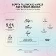 Beauty Pillowcase Market to Reach USD 1,874 Million by 2035 — Strong Growth Forecast in APAC, Europe, USA, Saudi Arabia 