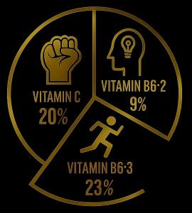 Vitamins