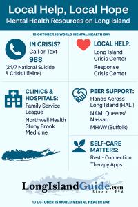 10 October is World Mental Health Day