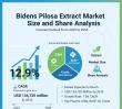 Bidens Pilosa Extract Market to Reach USD 134,720 Million by 2035 — Expansion Driven Across APAC, Europe, USA