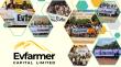 Evfarmer Capital Limited Announces Preparations for Listing on Nasdaq Capital Market