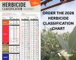 Take Action’s 2026 Herbicide Classification Chart Now Available