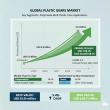 Plastic Gears Market to Hit USD 11.6 Billion by 2035 — Growth Accelerates Across Asia-Pacific, Europe