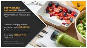 Sustainable Packaging Market Expands with Infrastructure