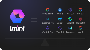 iMini AI integrates multiple large AI video models