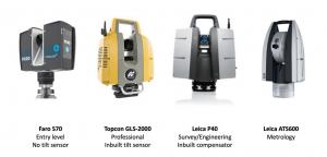 Harper Surveying, a trusted provider of surveying equipment, is proud to announce its latest resource 3D Laser Scanners