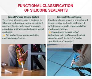 classification-of-silicone-sealants-according-to-chemical-propertie