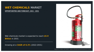Wet Chemicals Market, By Region
