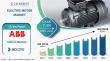 Electric Motor Market to Hit $236.88 Billion by 2032, at a CAGR of 7.3%, Driven by Growing Electric Vehicle Demand