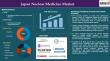 Japan Nuclear Medicine Market to Rise from $550.3M in 2023 to $2.54B by 2031, Driven by Cancer and Imaging Advances