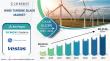 Wind Turbine Blade Market Size to Surpass USD 45.68 Billion by 2032; Rising at 6.5% CAGR - Coherent Market Insights