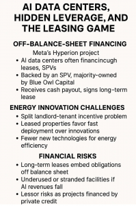 Data Center Leveraging