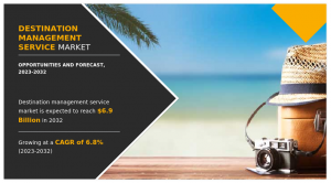 The destination management service market was valued at $3 /destination-management-service-market-A110794