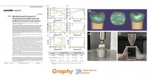 Mechanical Performance of Graphy 3D-Printed Provisional Restorations (Scientific Reports)