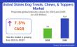 United States Dog Treats, Chews, & Toppers Market Outlook 2025–2035