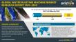 Water Blasting Machines Market to Reach USD 1.03 Billion by 2030 | Market Size, Share & Trend Analysis - Arizton