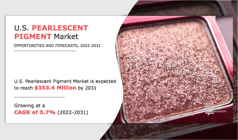 U.S. Pearlescent Pigment Market Set for Sustained Expansion, Rising from USD 204.6 Million in 2021 at a CAGR of 5.7%