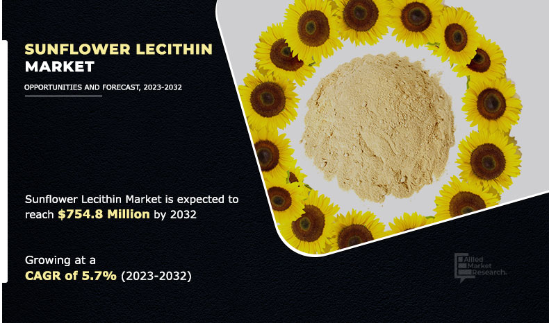Sunflower Lecithin Market Size to Reach USD 754.8 Million by 2032 Amid Strong Growth Trends