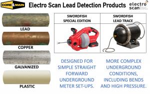 Electro Scan SWORDFISH Lead Detection products offered by Core & Main's Damage Prevention Division, including Eastcom Associates and Green Equipment Co.