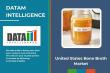 United States Bone Broth Market Analysis | Accelerating at 16.4% CAGR Through 2032