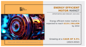 Energy Efficient Motor Market2