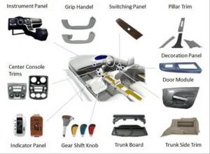The global Automotive Interior Trim Parts Market is projected to grow from USD 44 Automotive Interior Trim Parts Market