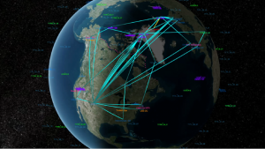 Homeland Missile Defense Architecture Modeling