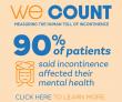  National Association for Continence Releases 6th Annual Survey: Mental Health Greatly Impacted By Incontinence