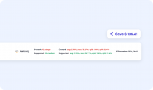 Cloud Cost Optimization With The Help of Agentic AI