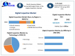 Digital Inspection Market to Reach USD 50.72 Billion by 2032 | Size, Share, Demand, Forecast and Competitive Analysis