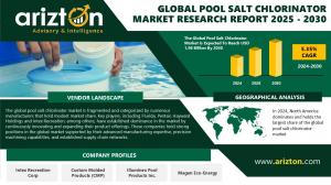 Arizton has recently published a report on the global pool salt chlorinator market, highlighting that approximately 58% of new pool buyers in suburban areas prefer saltwater systems, according to the U Pool Salt Chlorinator Market Research Report by Arizton