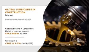 Allied Market Research published a report, titled, “Global Lubricants in Construction Market by Base Oil (Synthetic Oil, Mineral Oil, and Bio-based Oil), Product Type (Engine Oil, Gear Oil, Hydraulic Oil, Grease, Coolants, Transmission Oil, and Compressor Oil), Construction Equipment (Earthmoving Equipment, Material Handling Equipment, Heavy Construction Vehicles, and Others), and Application (Horizontal Construction and Vertical Construction): Global Opportunity Analysis and Industry Forecast, 2023-2032” Lubricants in Construction Market CAGR