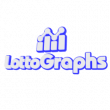 LottoGraphs Unveils Version 3.0