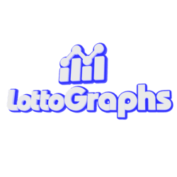 LottoGraphs Unveils Version 3.0: The Future of AI-Powered Lottery Analytics Expands to Canada with New Master Classes and Enhanced Payment Flexibility