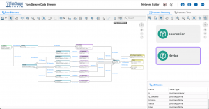 Tom Sawyer Data Streams reduces integration effort and delivers a complete, accurate picture for lineage, impact analysis, and operational decisions.