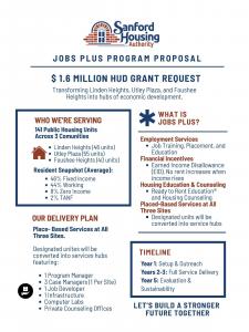 Jobs Plus Program Proposal Flyer
