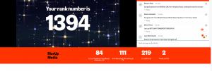 RizeUp Media is a 2025 Inc. 5000 honoree