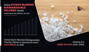 The global starch blended biodegradable polymer market is experiencing significant growth, driven by rising adoption of eco-friendly materials and expanding applications in the packaging sector Starch-blended Biodegradable Polymer Market Application