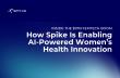 Femtech Boom: How Spike API Is Enabling AI-Powered Women’s Health Innovation