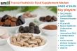 France Postbiotic Food Supplement Market Set to Soar: Innovative Products Driving Health & Wellness Boom by 2030 