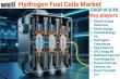 Hydrogen Fuel Cells Market is expected to reach US$ 5.9 billion by 2030 | DataM Intelligence