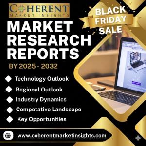 High Performance Ceramic Coatings Market