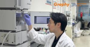 Graphy_CorporateResearchInstitute_HPLC_Analysis